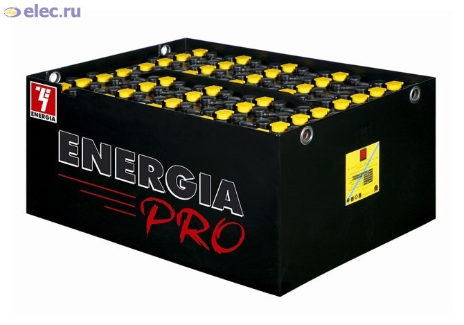  Energia -      -